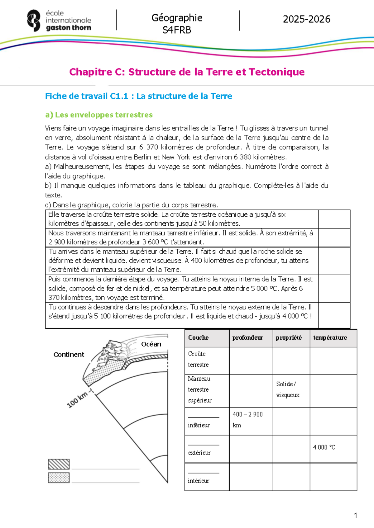 Géographie S4GEO C1.1: Structure de la Terre et Tectonique - Studocu