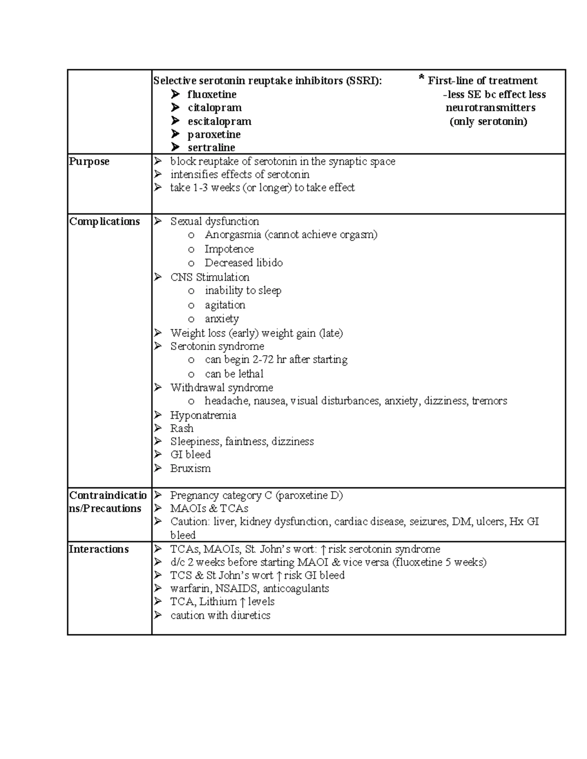 Ch. 14 Self-Esteem Notes: Understanding Components and Development ...