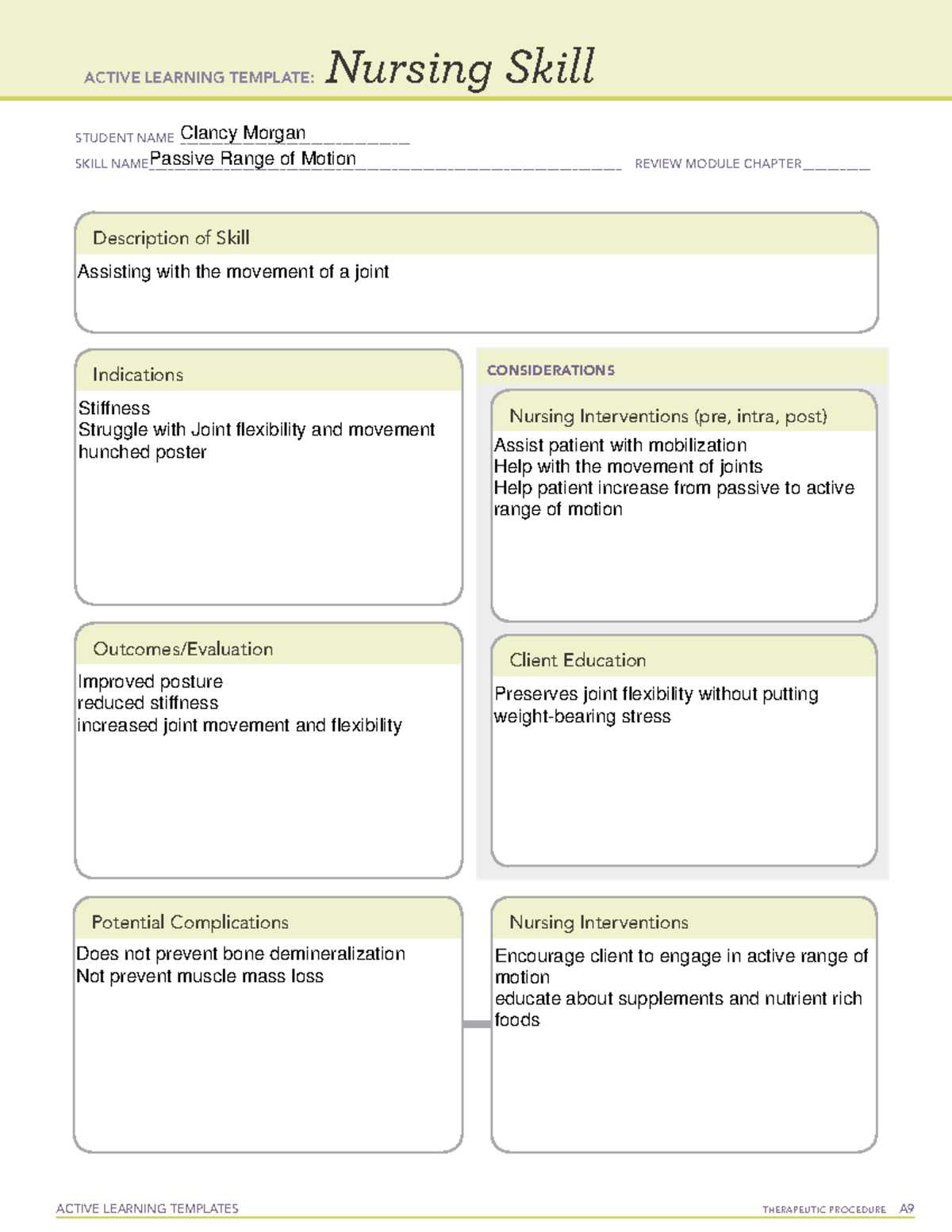Active Learning Template: Nursing Skill PROM - ALT Documentation - Studocu