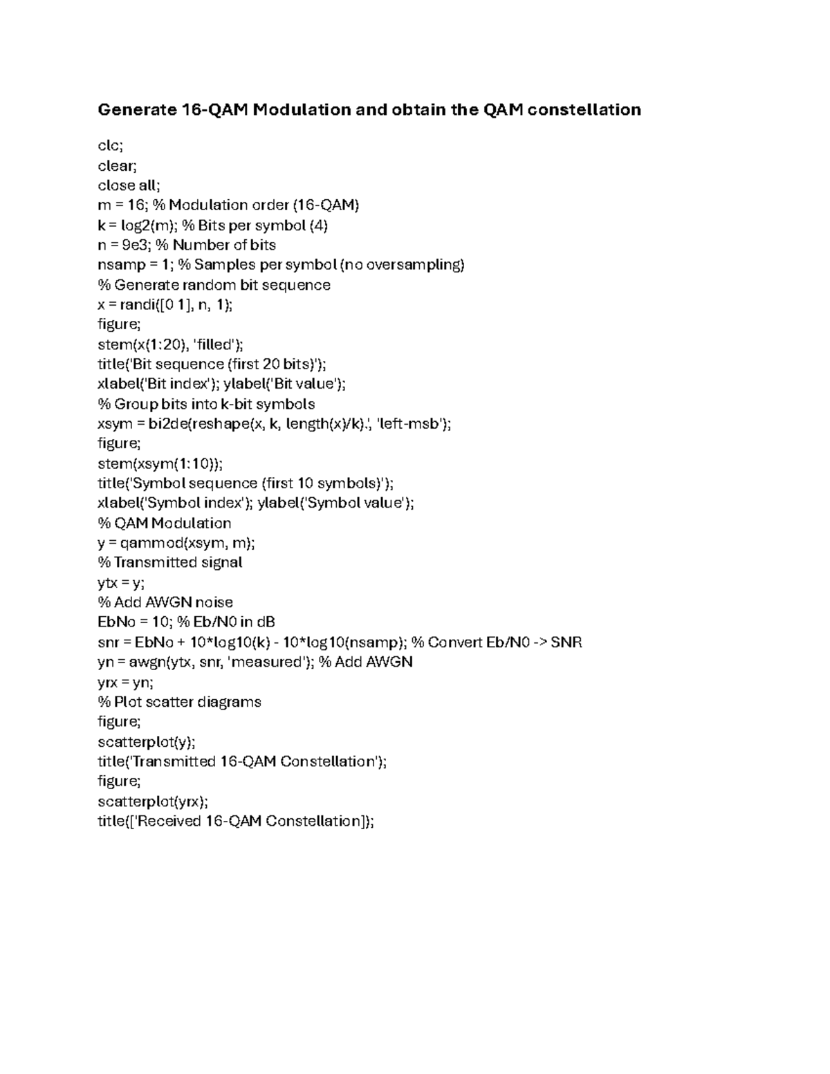 Dc1 - QAM and QPSK Modulation Techniques with Hamming Code Analysis ...