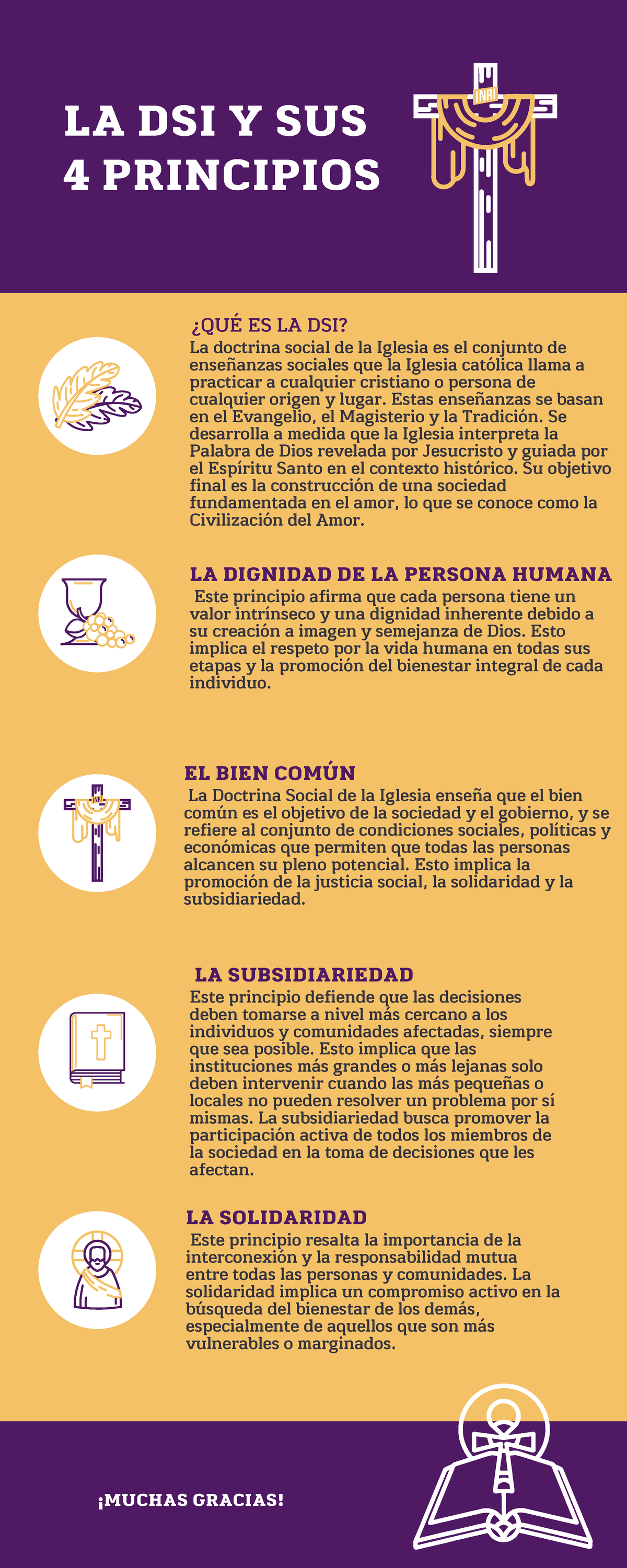 Doctrina Social de la Iglesia: Principios Clave y Valores - Studocu