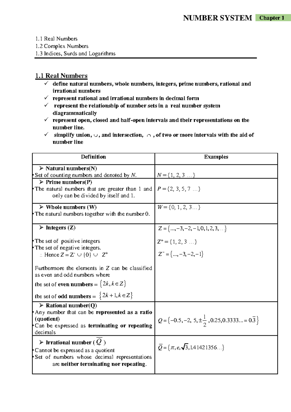 Chapter 1: The Number System Overview (MATH101) - Studocu