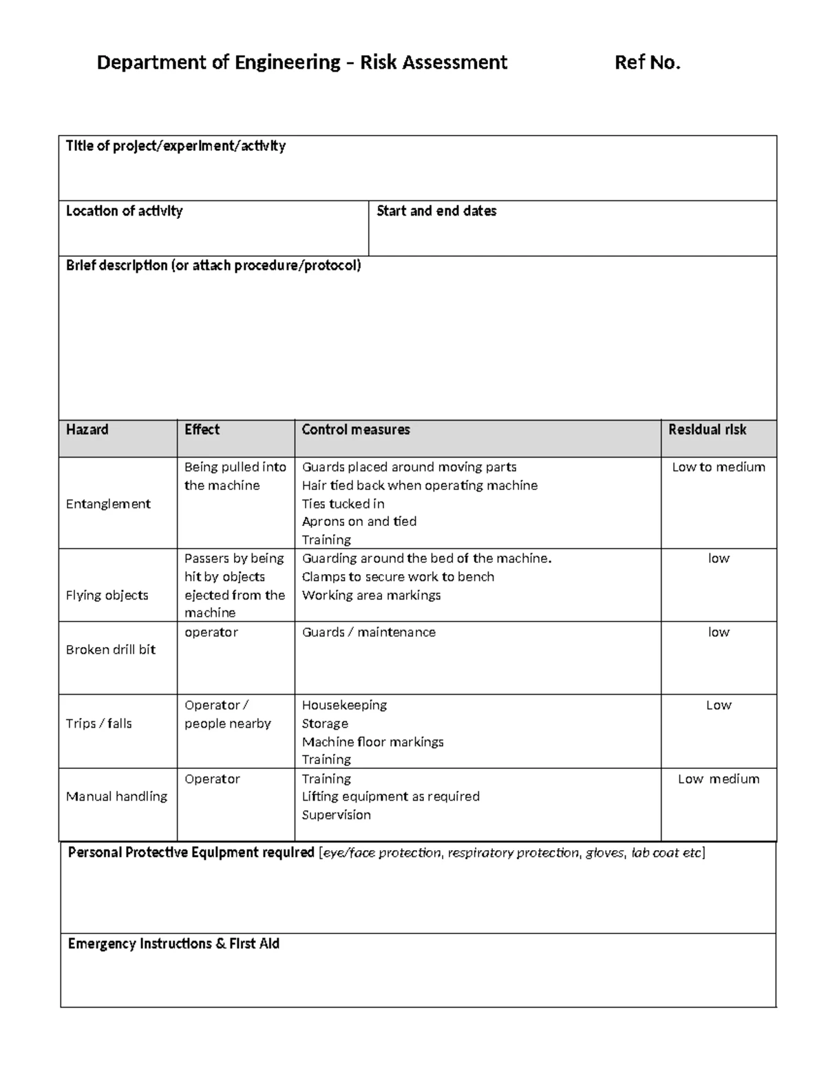 Risk Assessment for Portable Power Tools in Engineering Dept. - Studocu