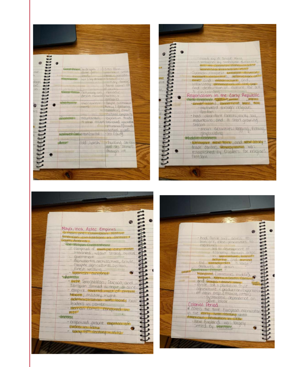 Document Analysis and Review: Strategies for Enhanced Study Techniques ...