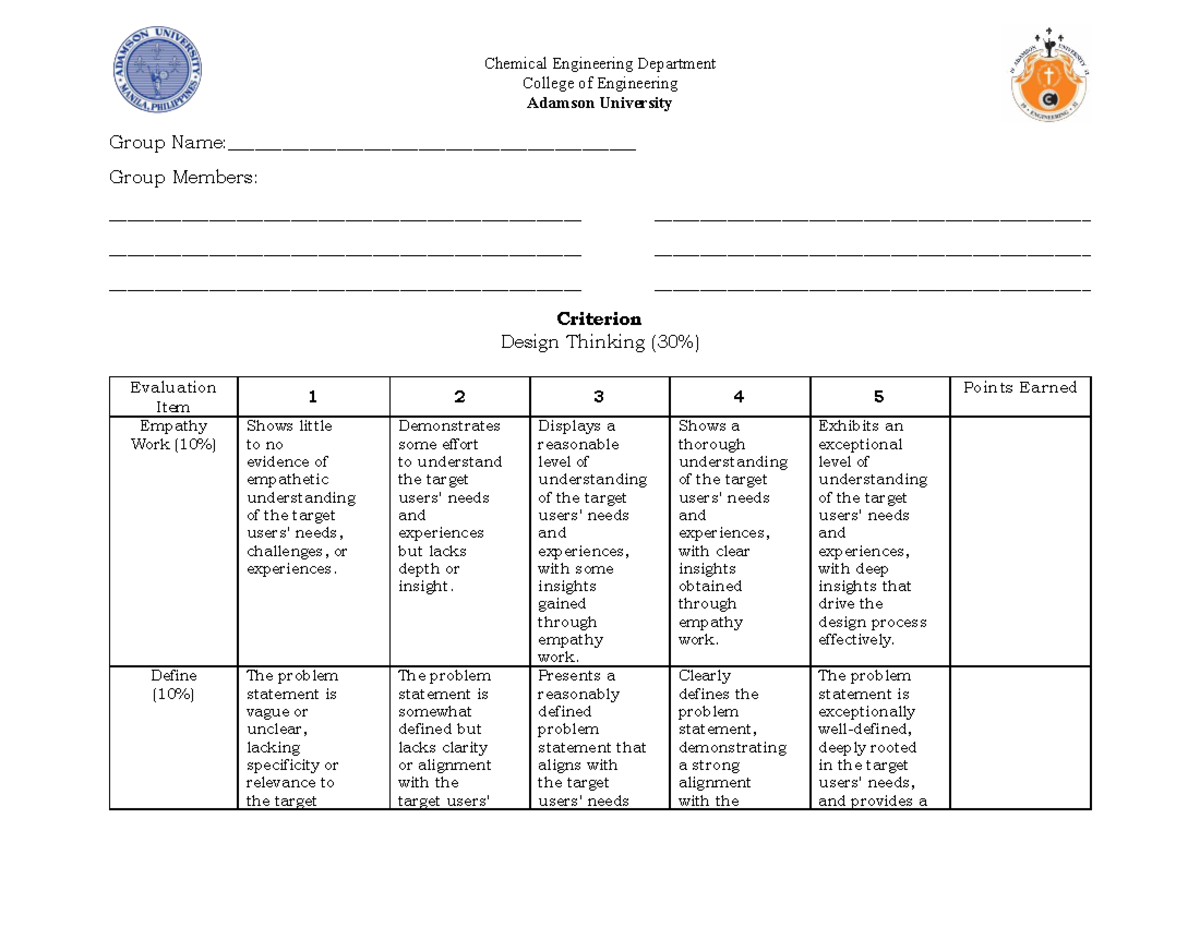 Chemical Engineering Design Thinking Evaluation - CE 101 - Studocu
