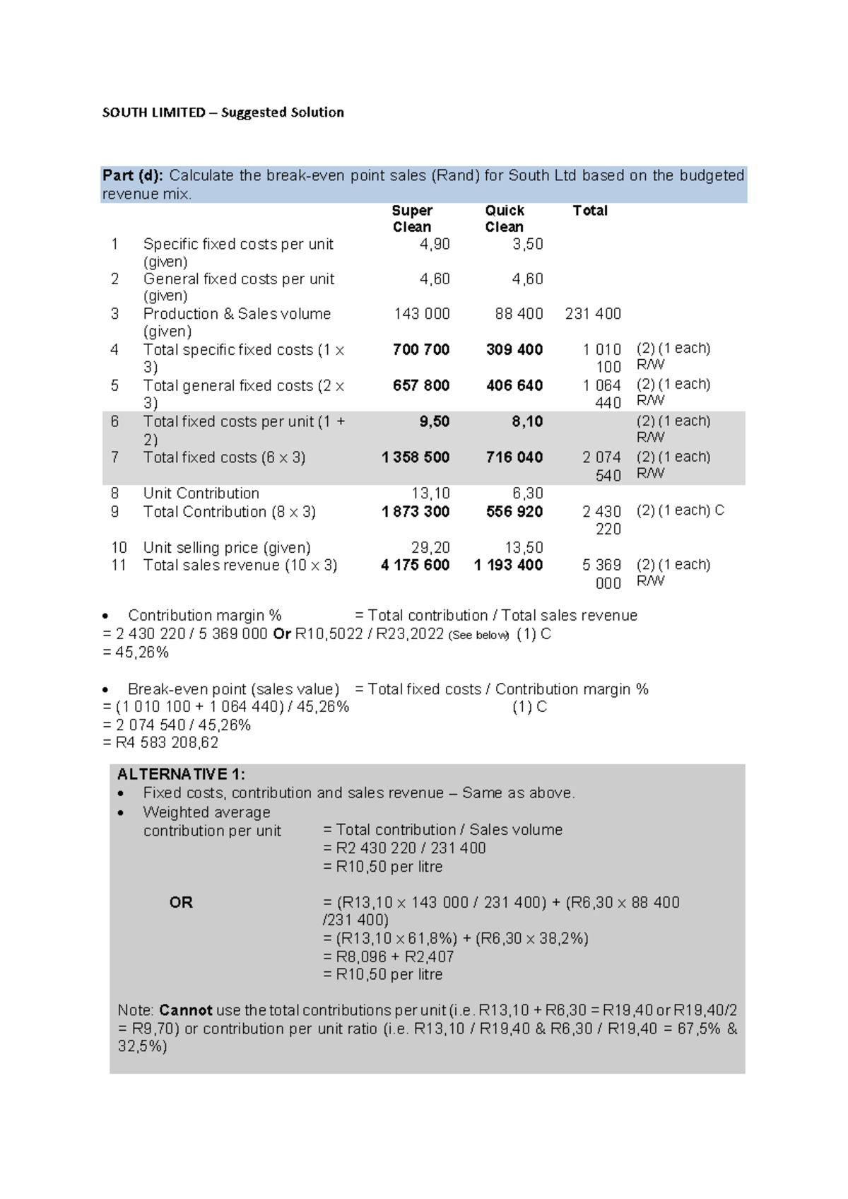 SOUTH LIMITED (FIN 301) Suggested Solution: Point Sales Calculation ...