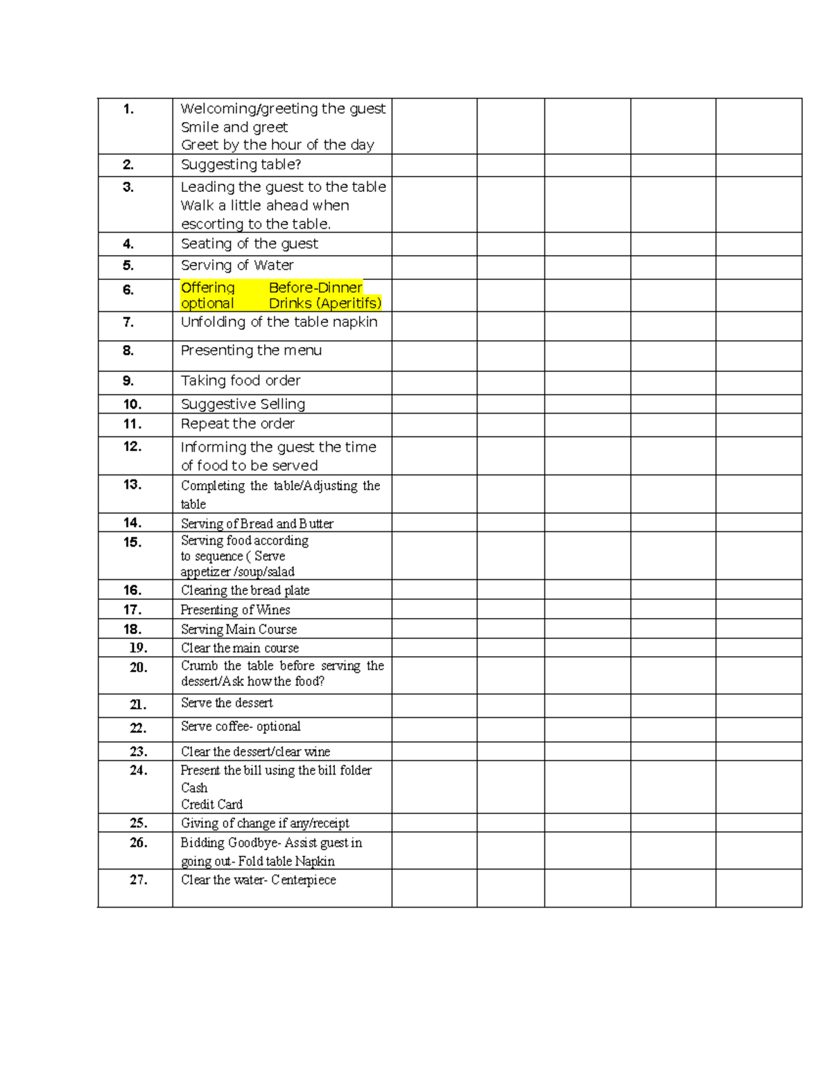 Table Service Sequence Checklist for Hospitality Course (HS 101) - Studocu