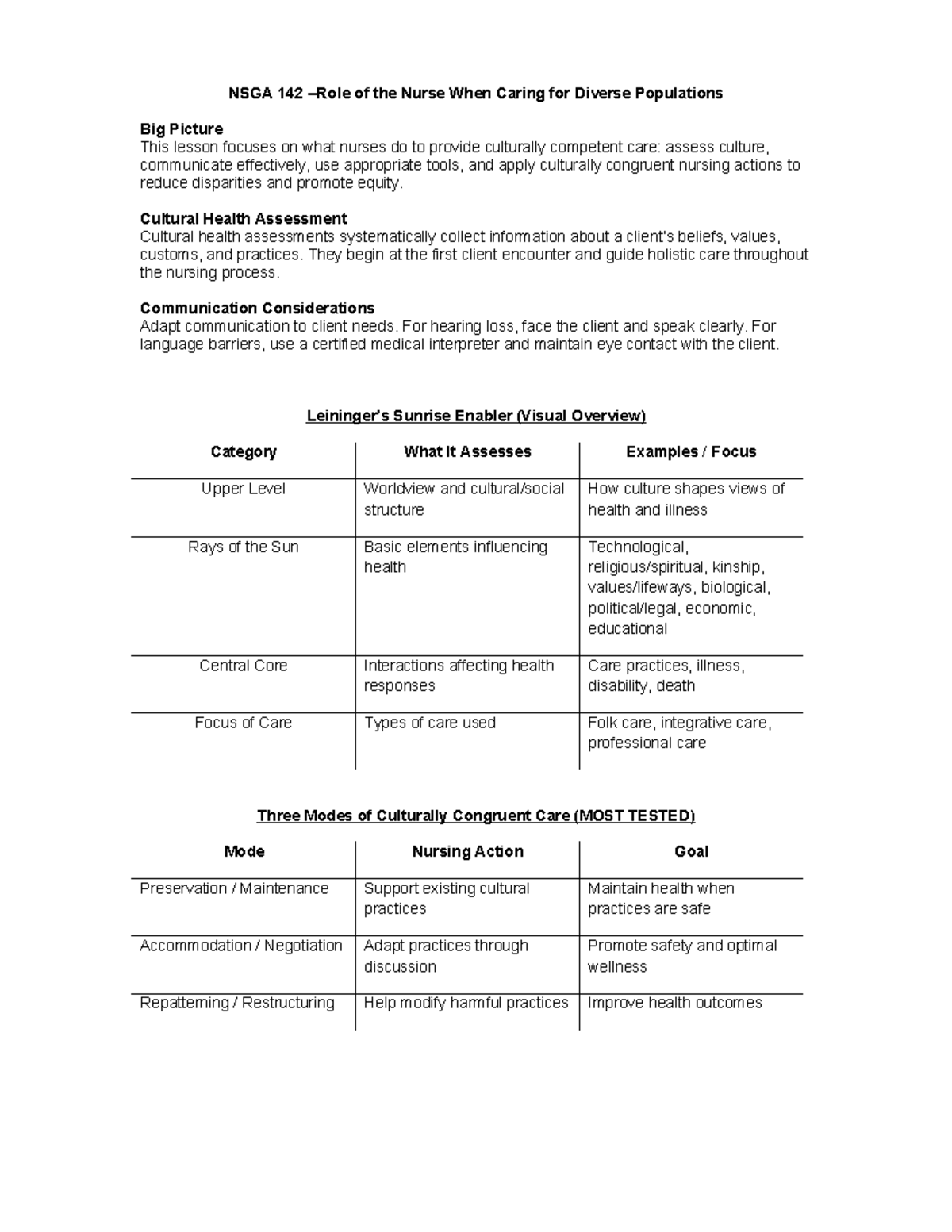 NSGA 142 Study Guide: Culturally Competent Nursing Care - Studocu