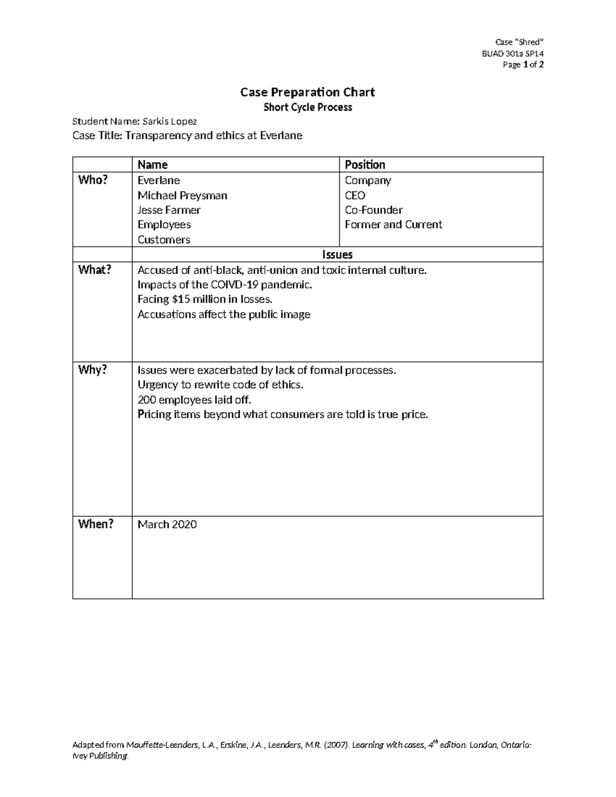 Case Shred 1 - case study - Case “Shred” BUAD 301a SP Page 1 of 2 Case ...
