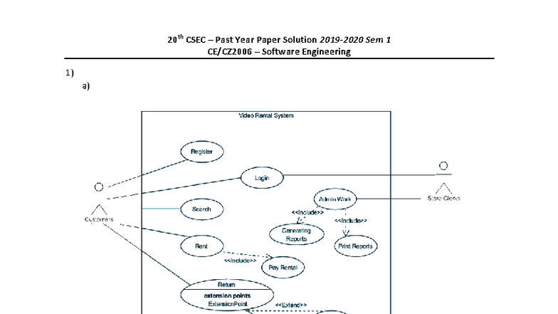 SC2006 AY1920 S1 Software Engineering Past Year Paper Solutions - Studocu