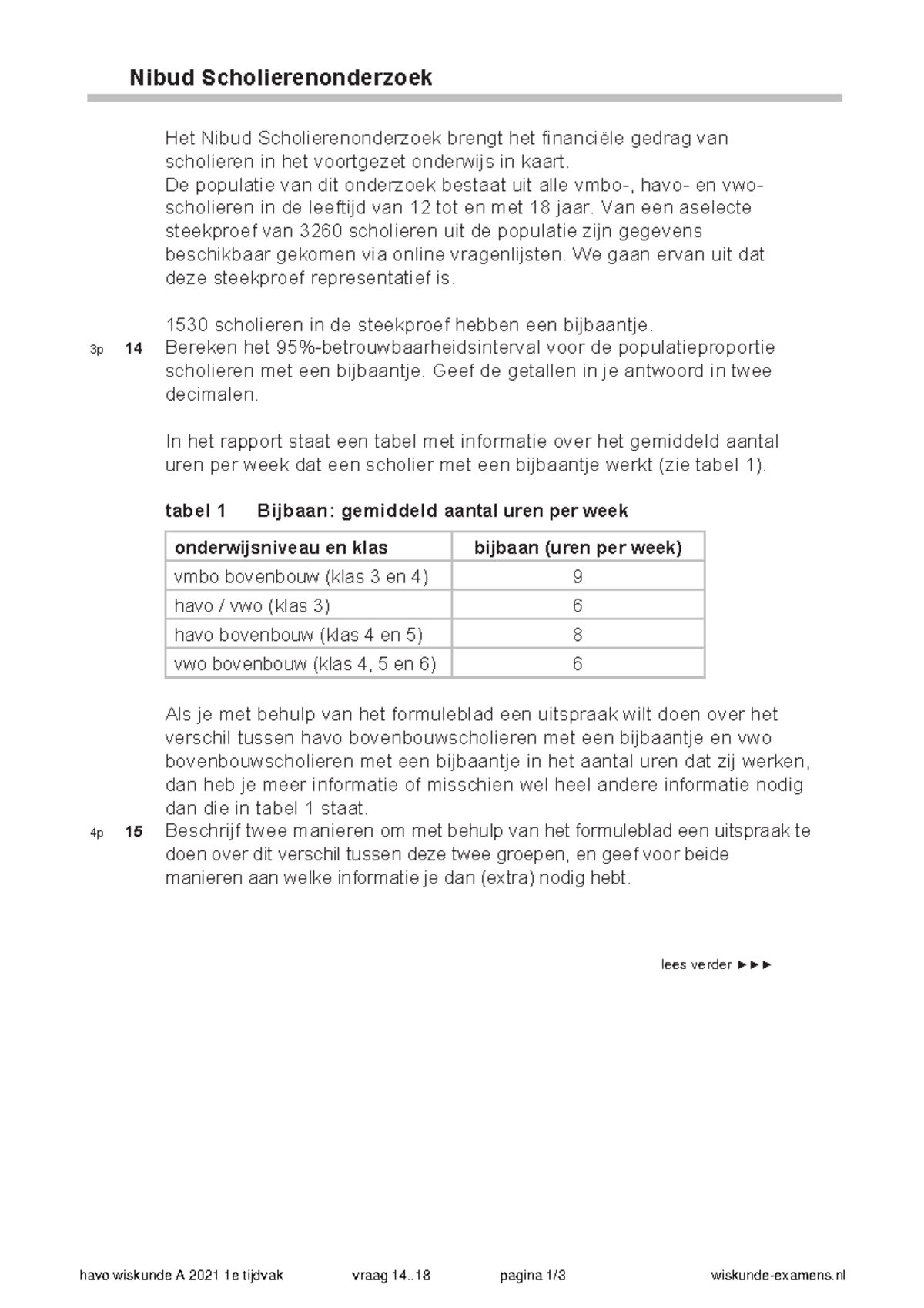 Havo Wiskunde A 2021 - Nibud Scholierenonderzoek en Bijbanen - Studeersnel