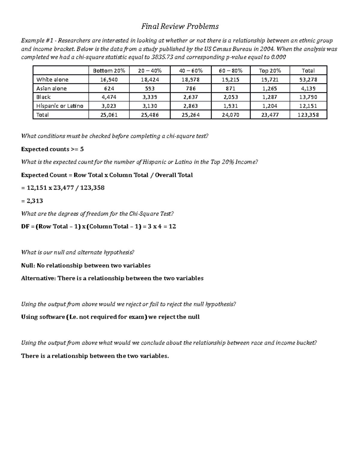 Stat 0200 F2022 Final Exam Review: Solutions to Key Problems - Studocu