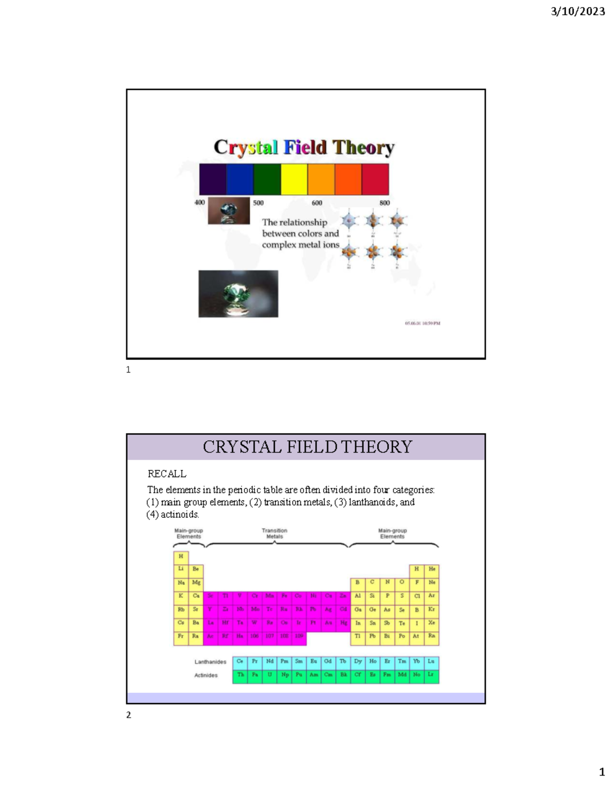 Crystal Field Theory Notes: Understanding Transition Metal Complexes ...