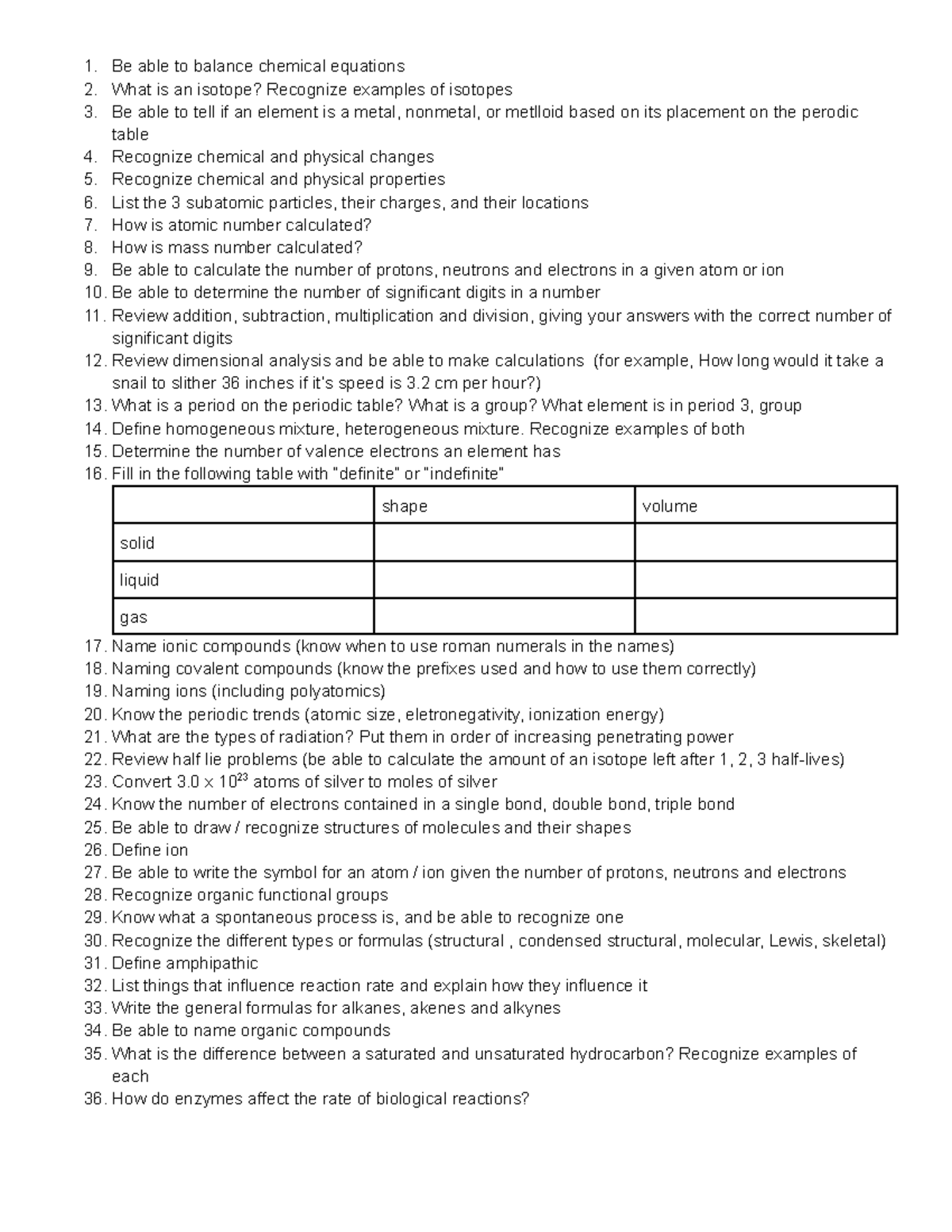 CHEM 115 Spring 2024 Midterm Exam Study Guide & Key Concepts - Studocu
