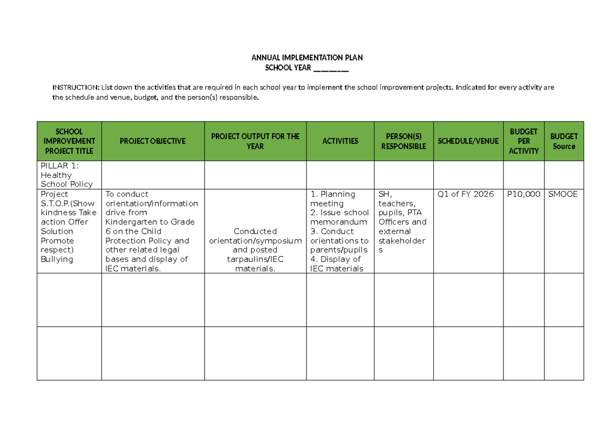 Annual Implementation Plan for School Improvement Projects 2026 - Studocu
