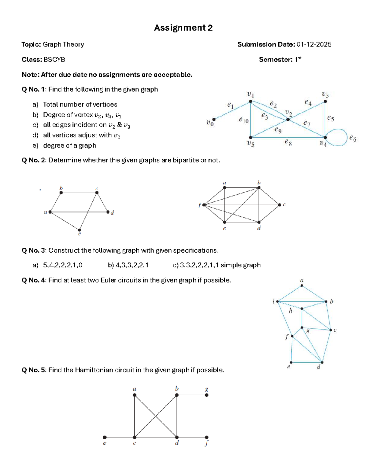 BSCYB 1st Sem Assignment 2: Graph Theory Notes for Finals - Studocu