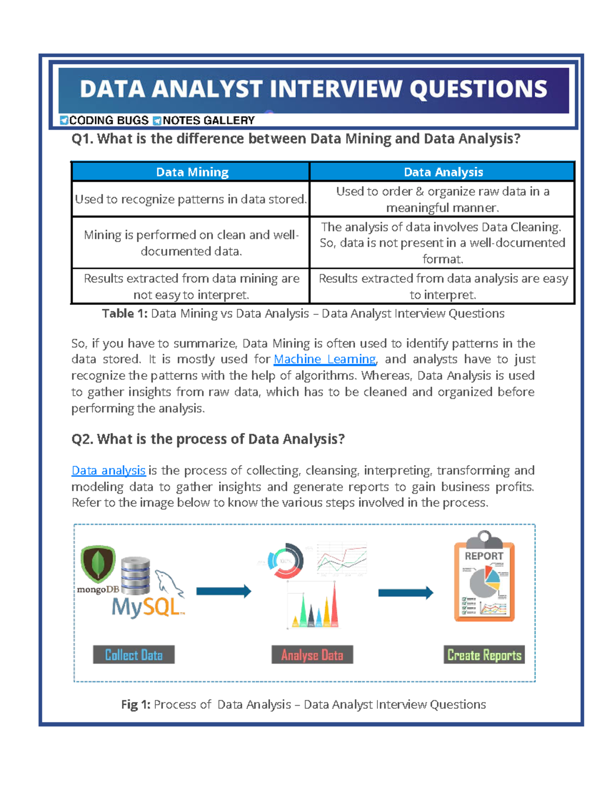 Data Analyst Interview Questions: Key Concepts and Techniques - Studocu