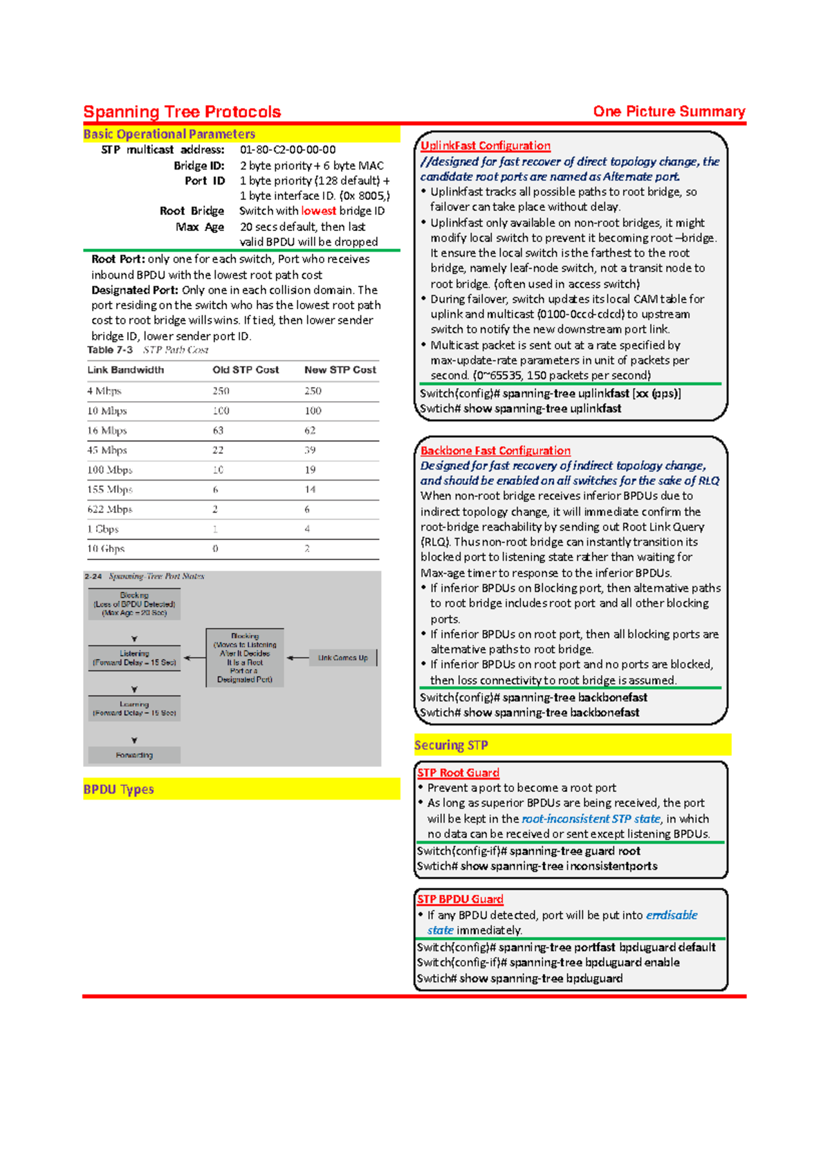STP Protocols Overview: Key Parameters and Configuration Guide - Studocu