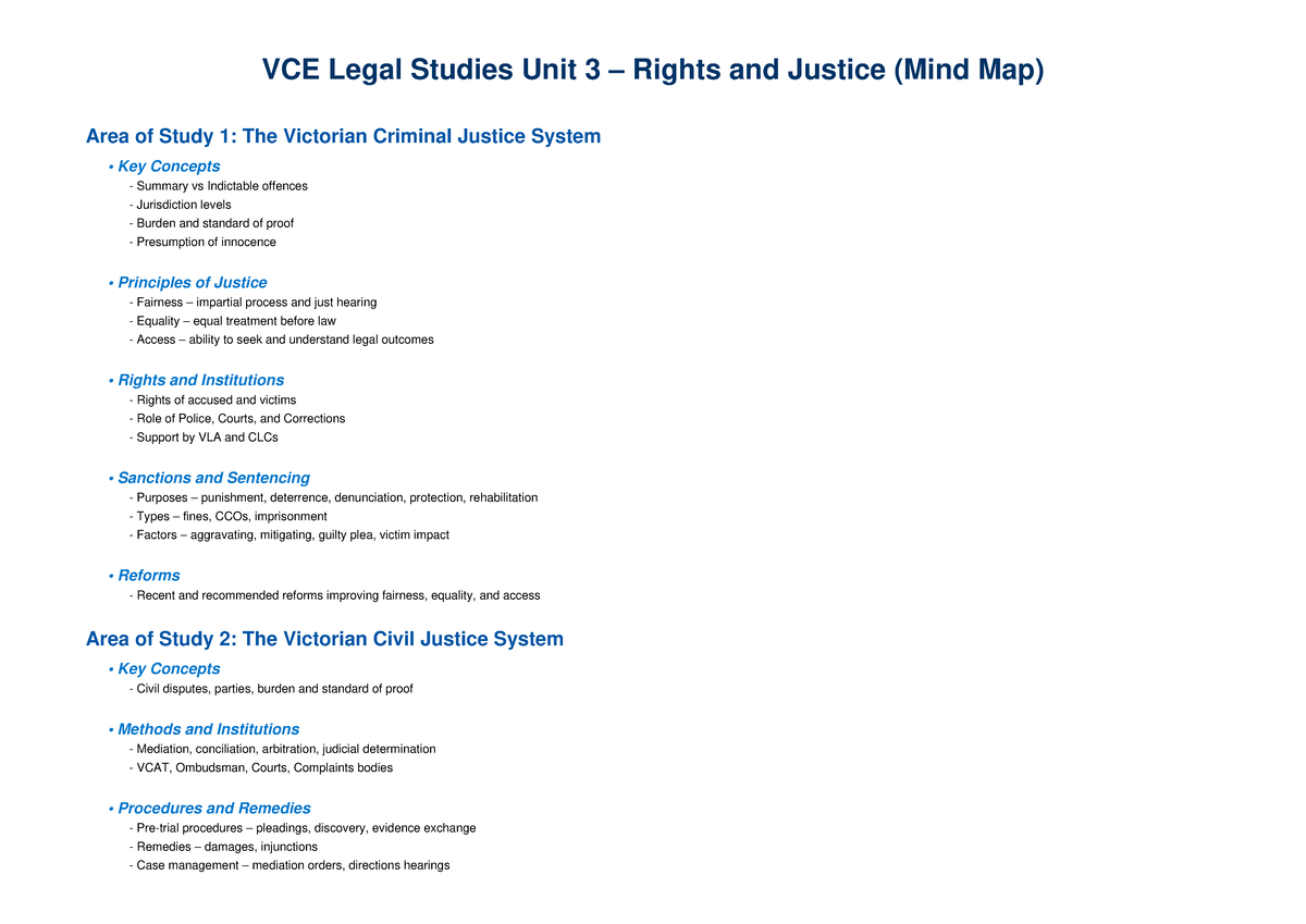 VCE Legal Studies Unit 3: Rights & Justice Mind Map Summary - Studocu