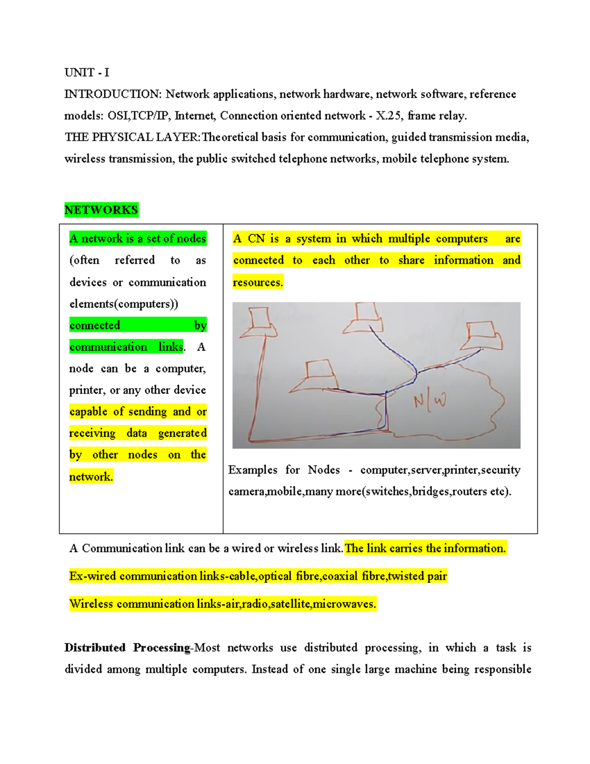 UNIT1 - Introduction to Networking Concepts and Topologies - Studocu