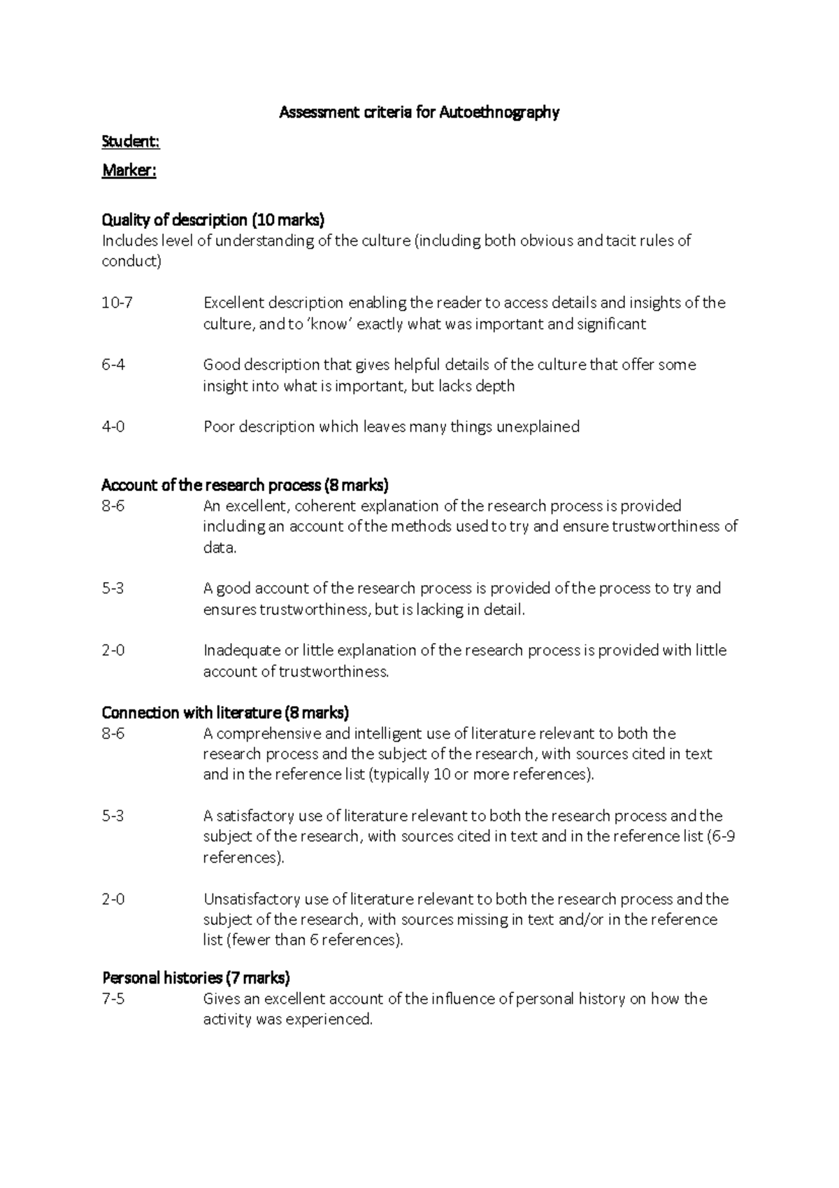 HMST1910 (2025) Autoethnography Assessment Criteria - Studocu