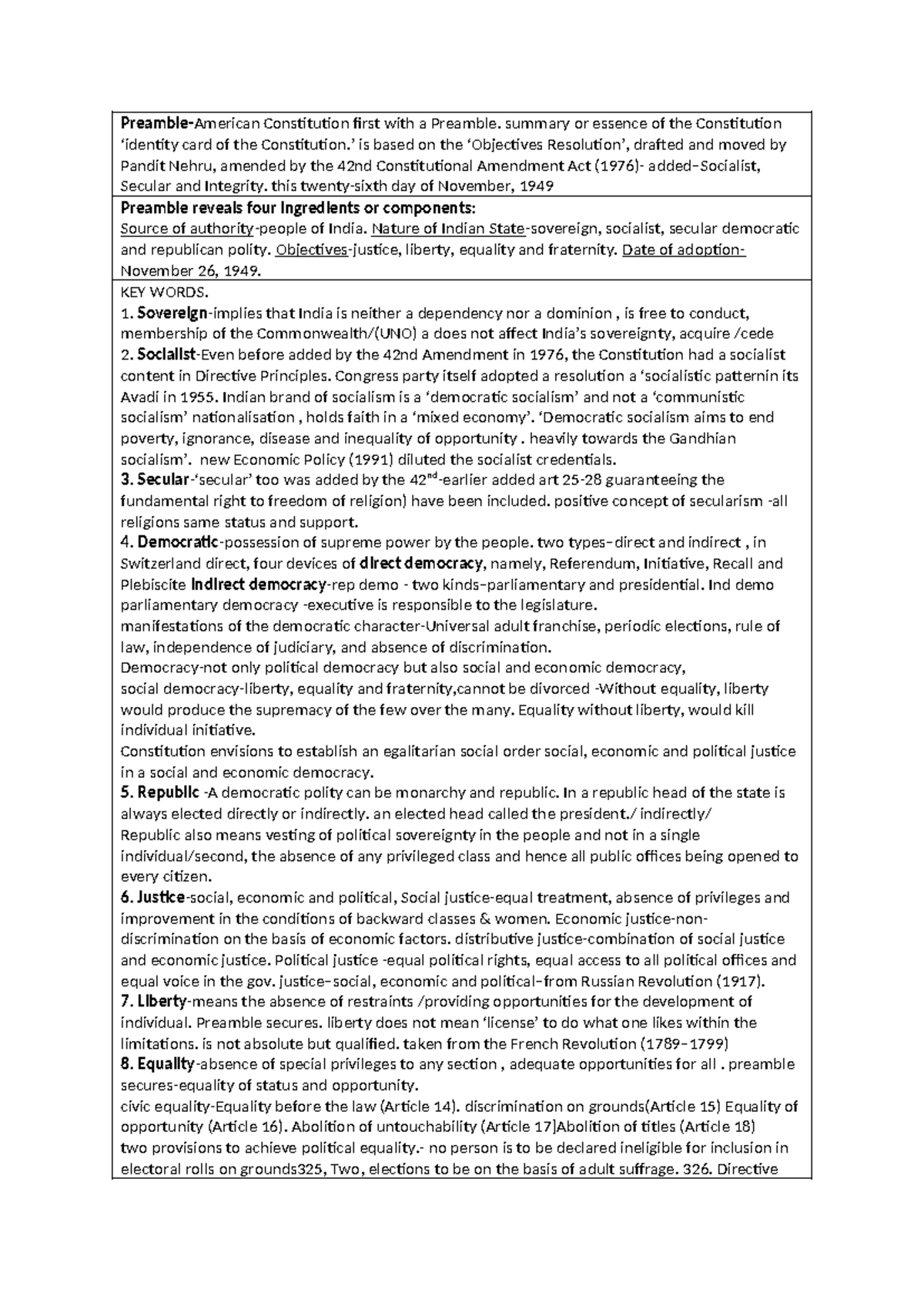 Preamble of the Indian Constitution: Key Components & Significance ...