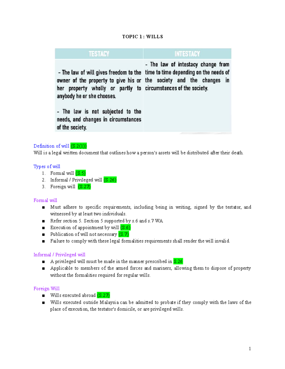 Probate Final Notes: Understanding Wills and Their Validity (LAW 1959 ...