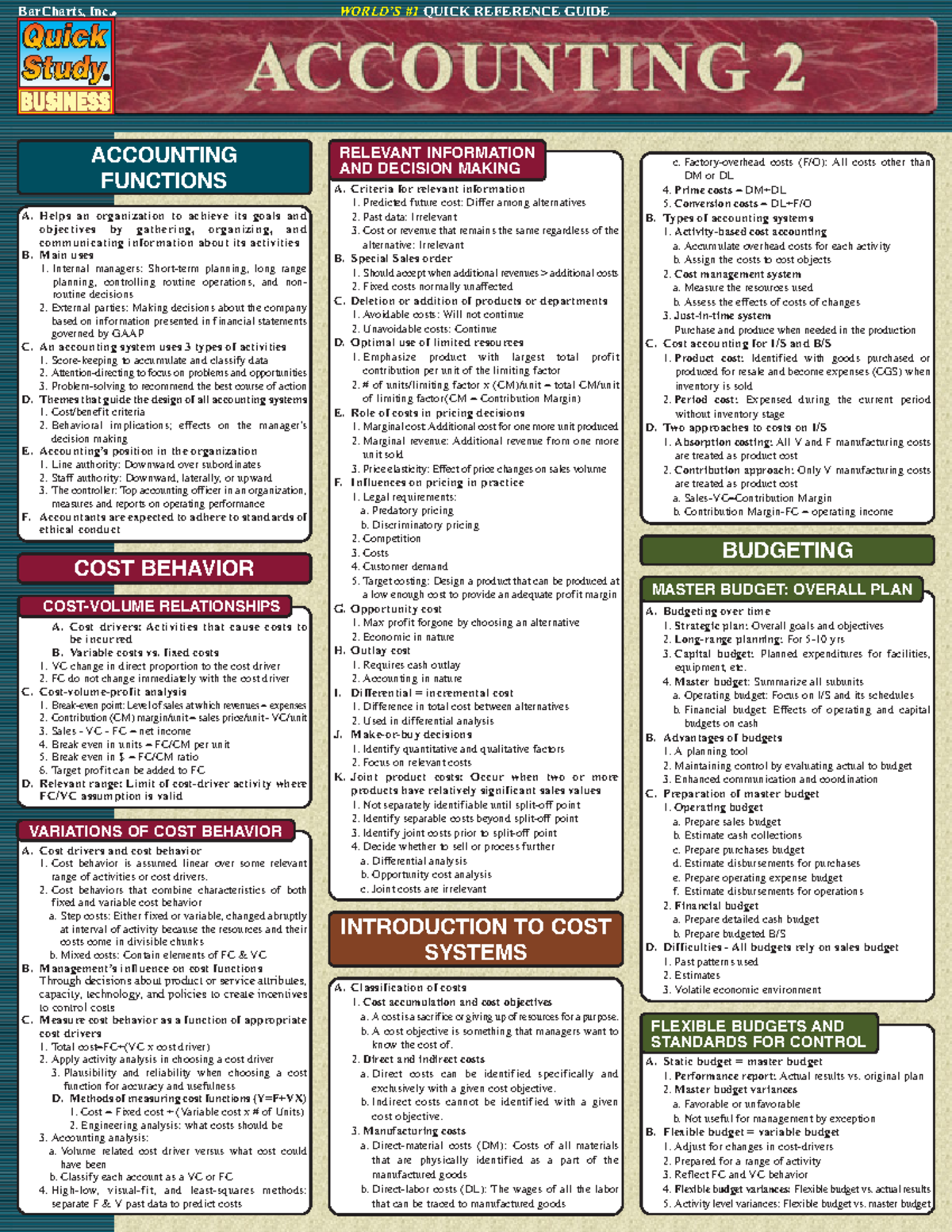 Budgeting and Cost Control: A Comprehensive Guide (ACCT 101) - Studocu