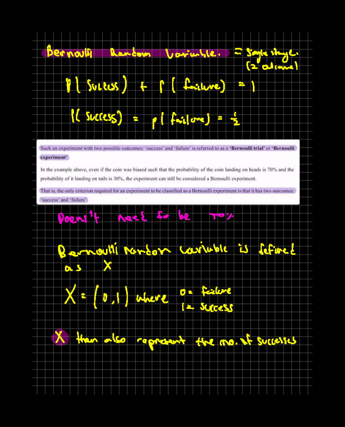 Bernoulli P Random Variable Analysis: Single Stage Success & Failure ...