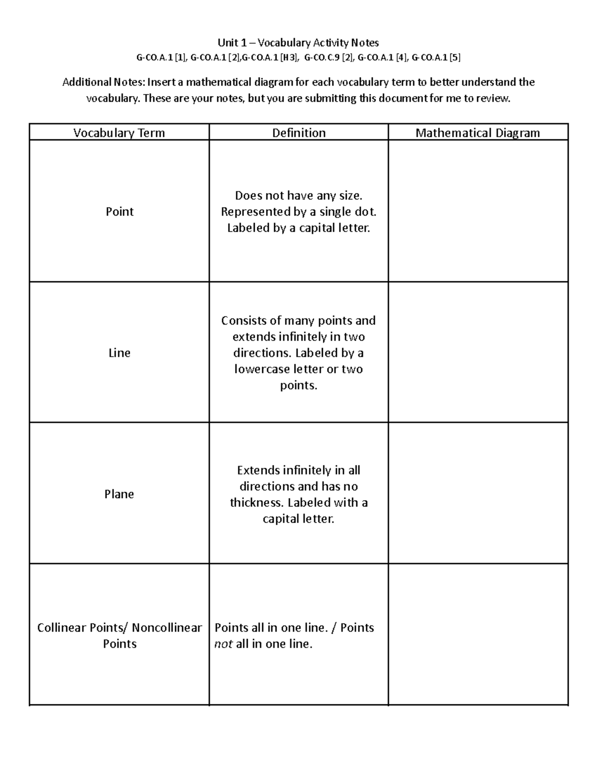 Geometry Vocabulary Activity Notes - G-CO.A.1 & G-CO.C.9 - Studocu