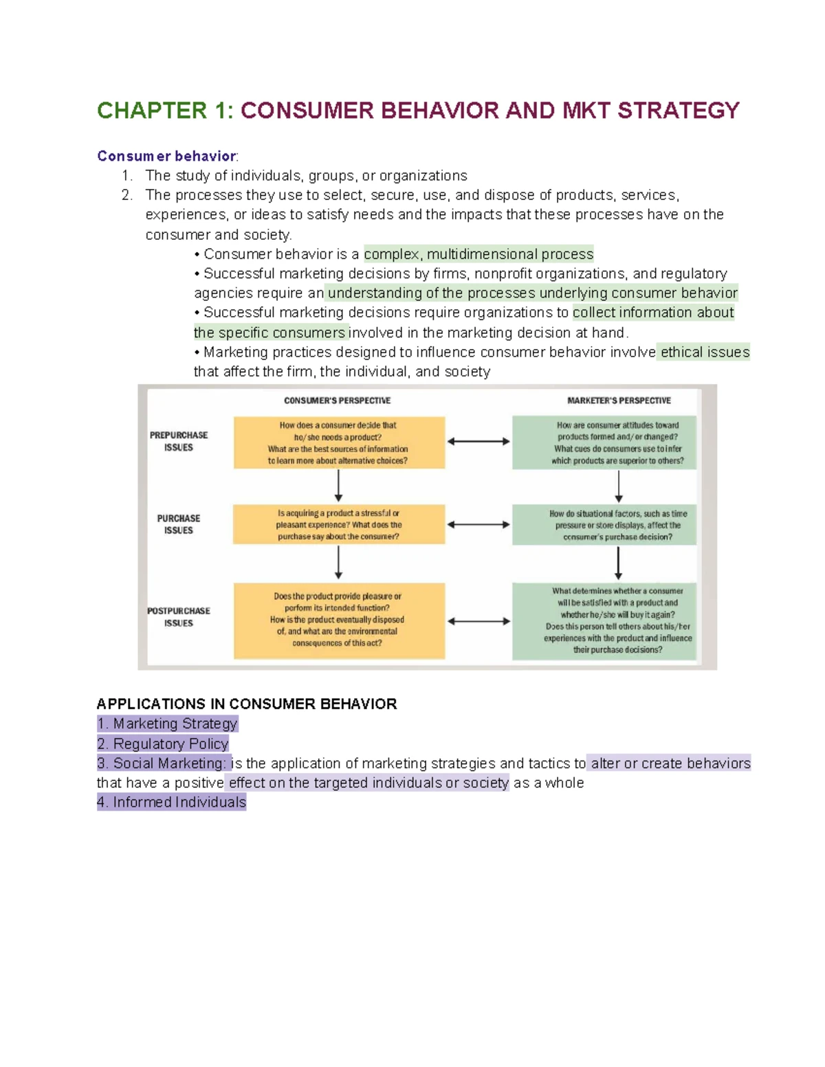 Consumer Behavior Course Guide (MAR 2024 T2) - Learning Resources ...