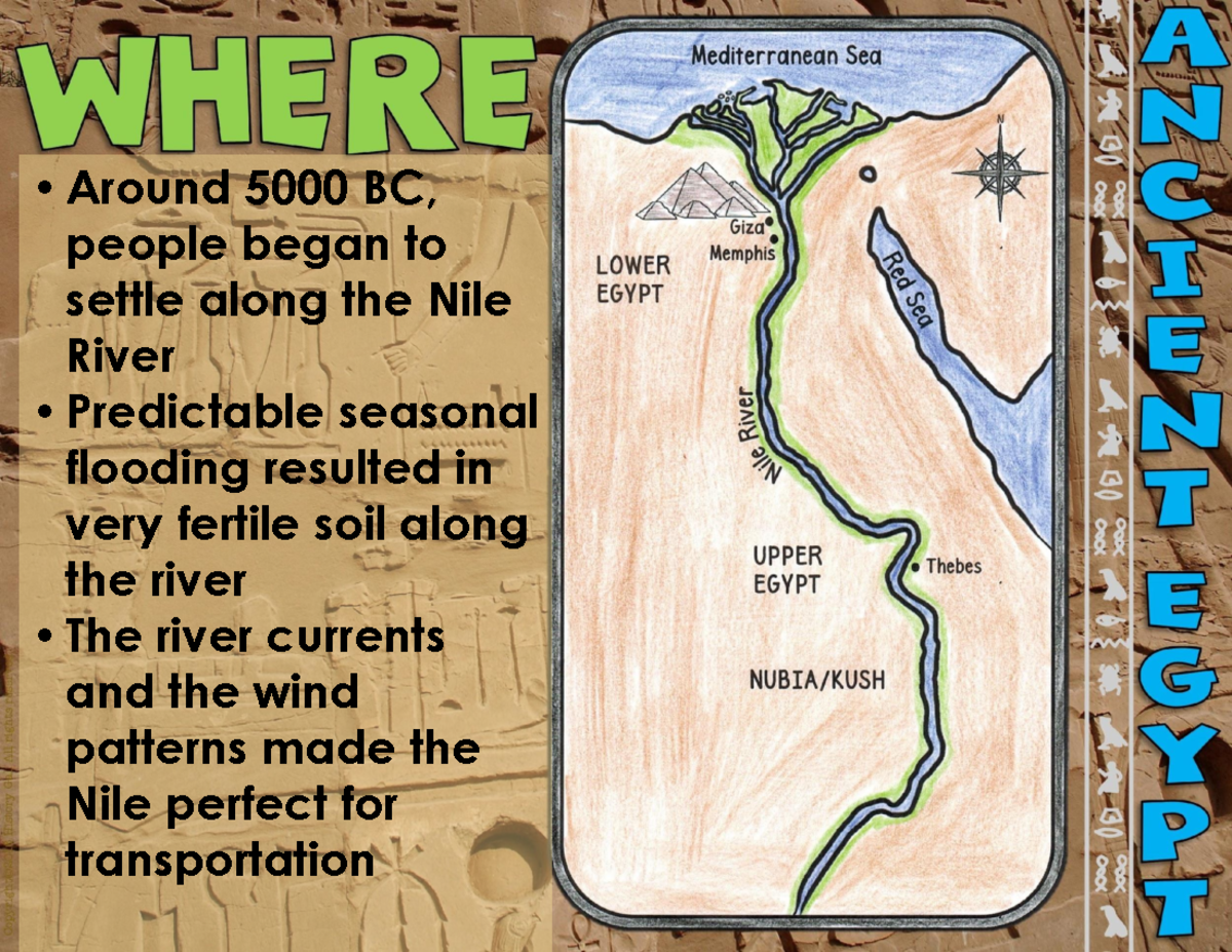 Ancient+Egypt+Notes - i love reading - Around 5000 BC, people began to ...
