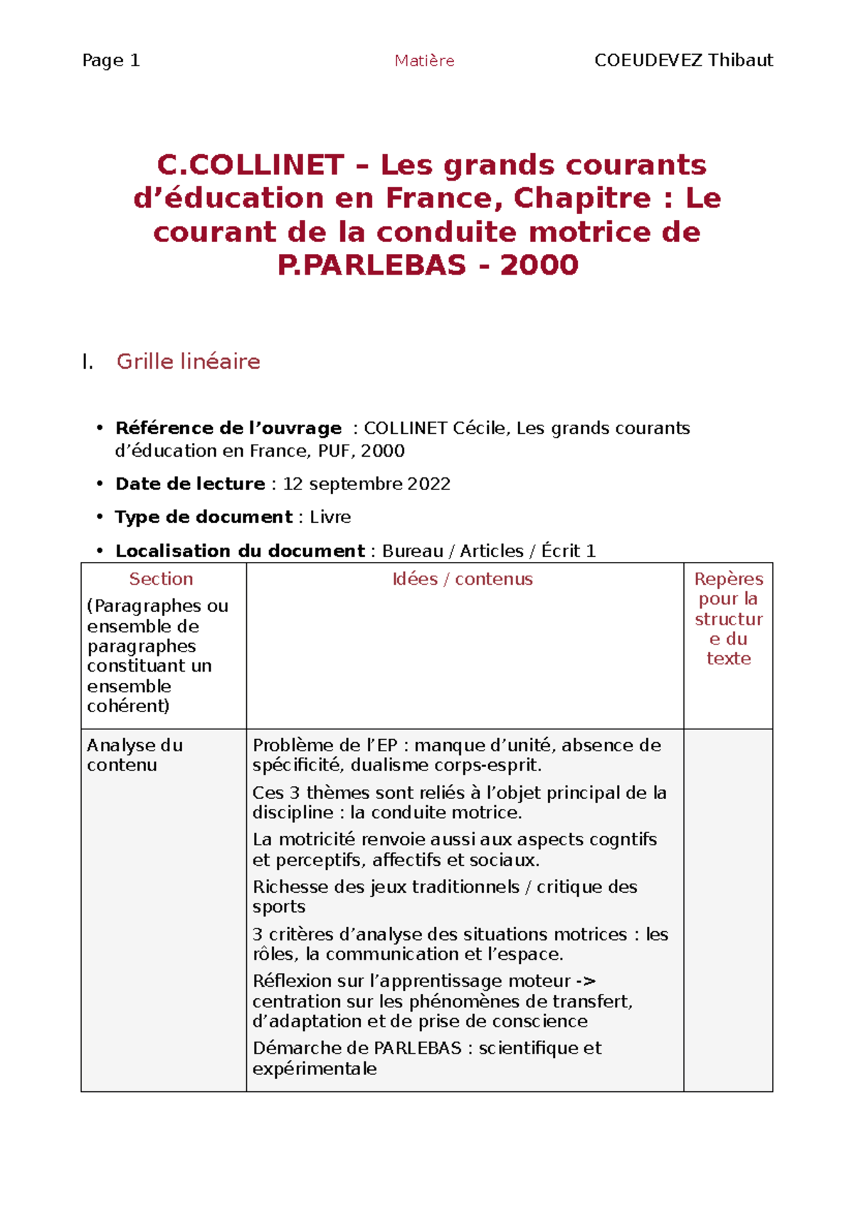 Le courant de la conduite motrice selon P. Parlebas - Collinet 2000 ...