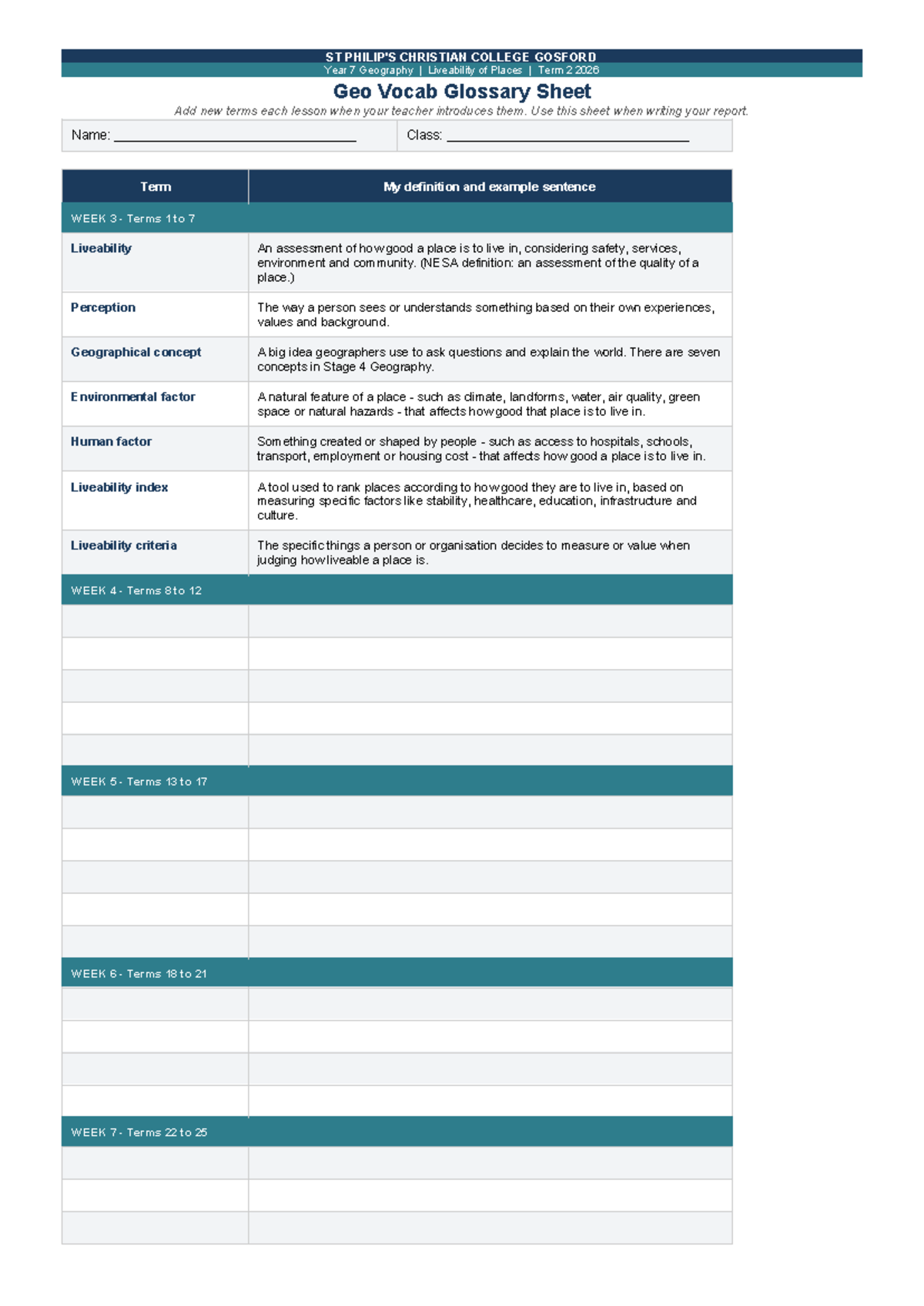 Geo Vocab Glossary Sheet for Year 7 Geography (Term 2 2026) - Studocu