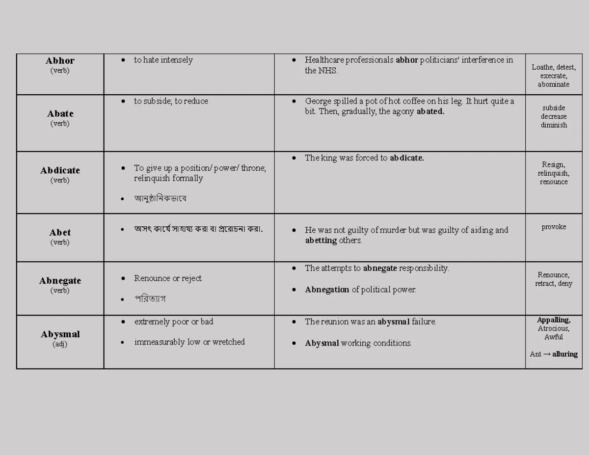 B - summary - Banal (adj) • boring, ordinary, and not original ...