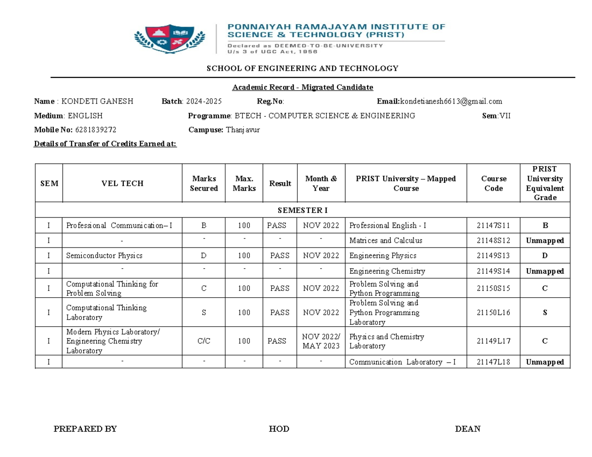 BTECH CSE Academic Record - Kondeti Ganesh (Sem VII) - Studocu