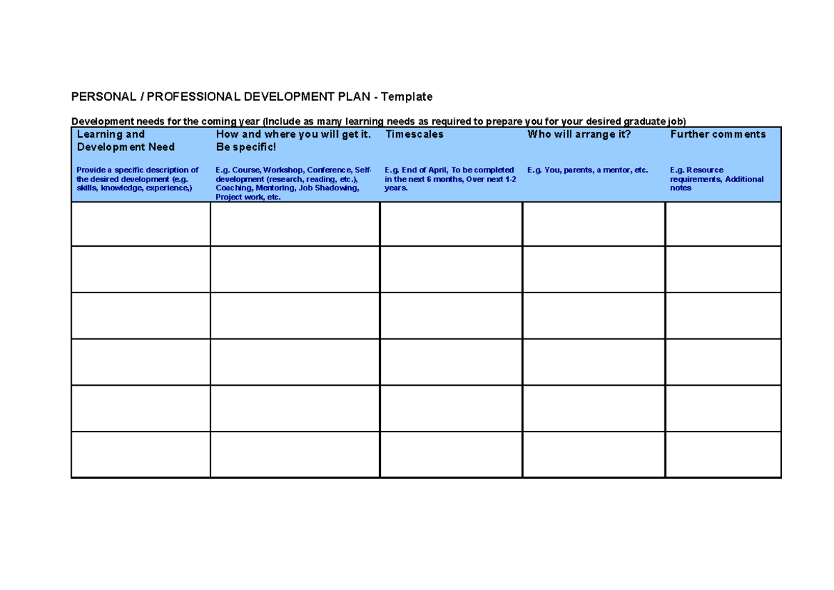PDP Template - nothing - PERSONAL / PROFESSIONAL DEVELOPMENT PLAN ...