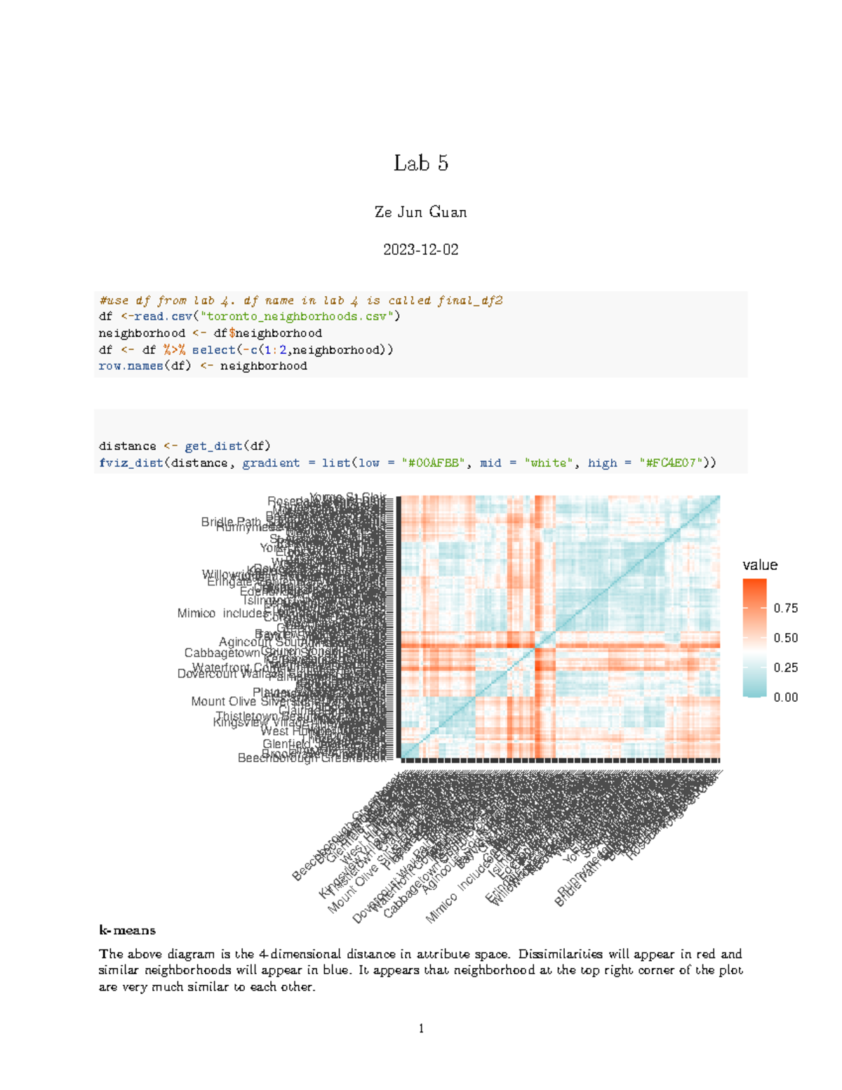 Lab 5 - K-Means Clustering Analysis and Visualizations - Studocu