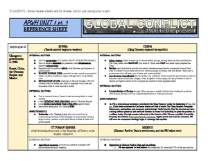 APWH UNIT 3 Cheat Sheet - APWH UNIT 3 REFERENCE SHEET OVERVIEW OF LAND ...