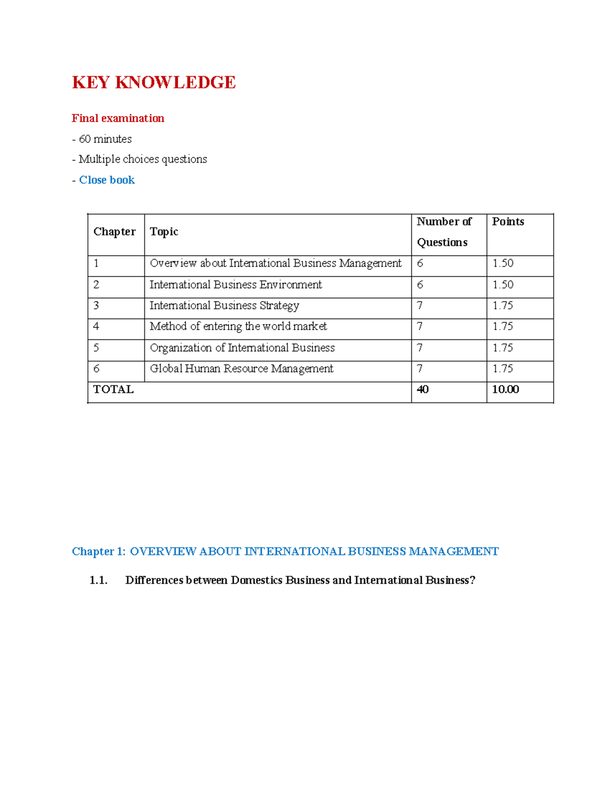International Business Management - Final Exam Key Knowledge Summary ...