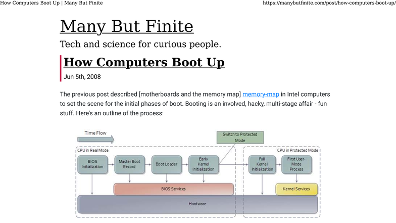 How Computers Boot Up - Gustavo Duarte - Many But Finite Tech and ...