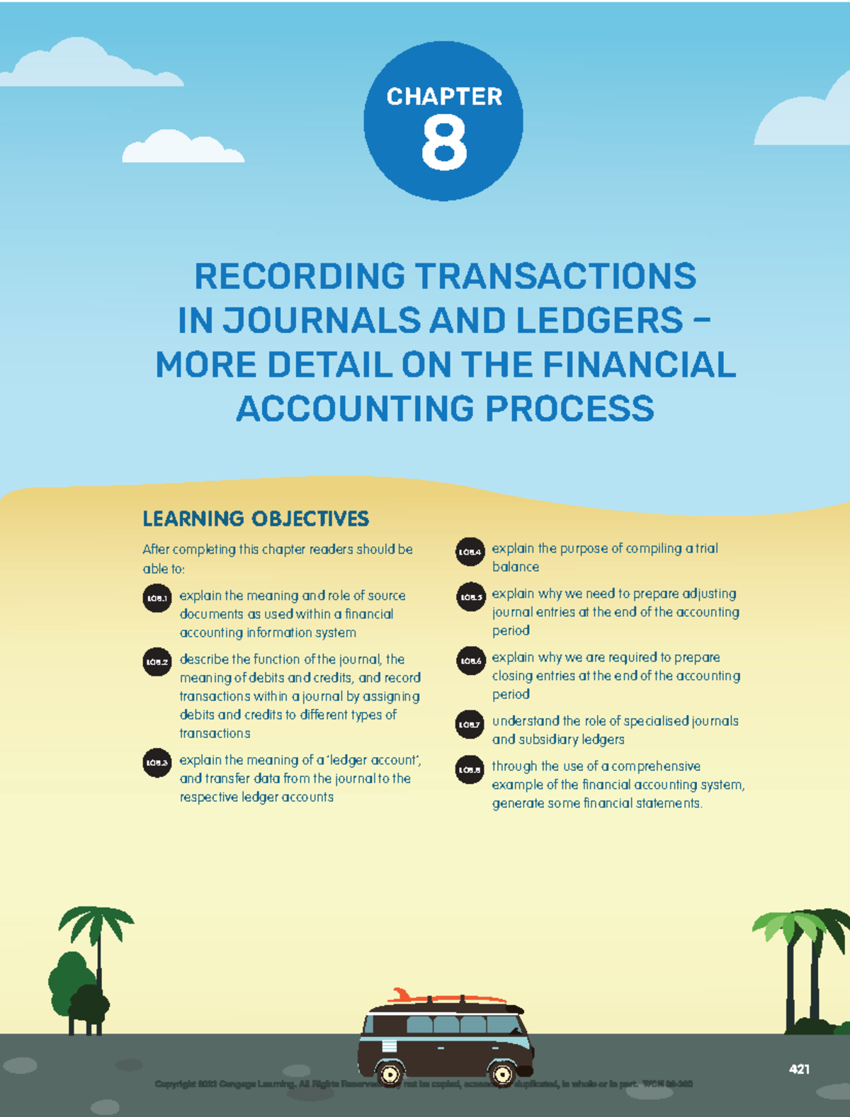 CHAPTER 8: Recording Transactions in Journals and Ledgers - Financial ...