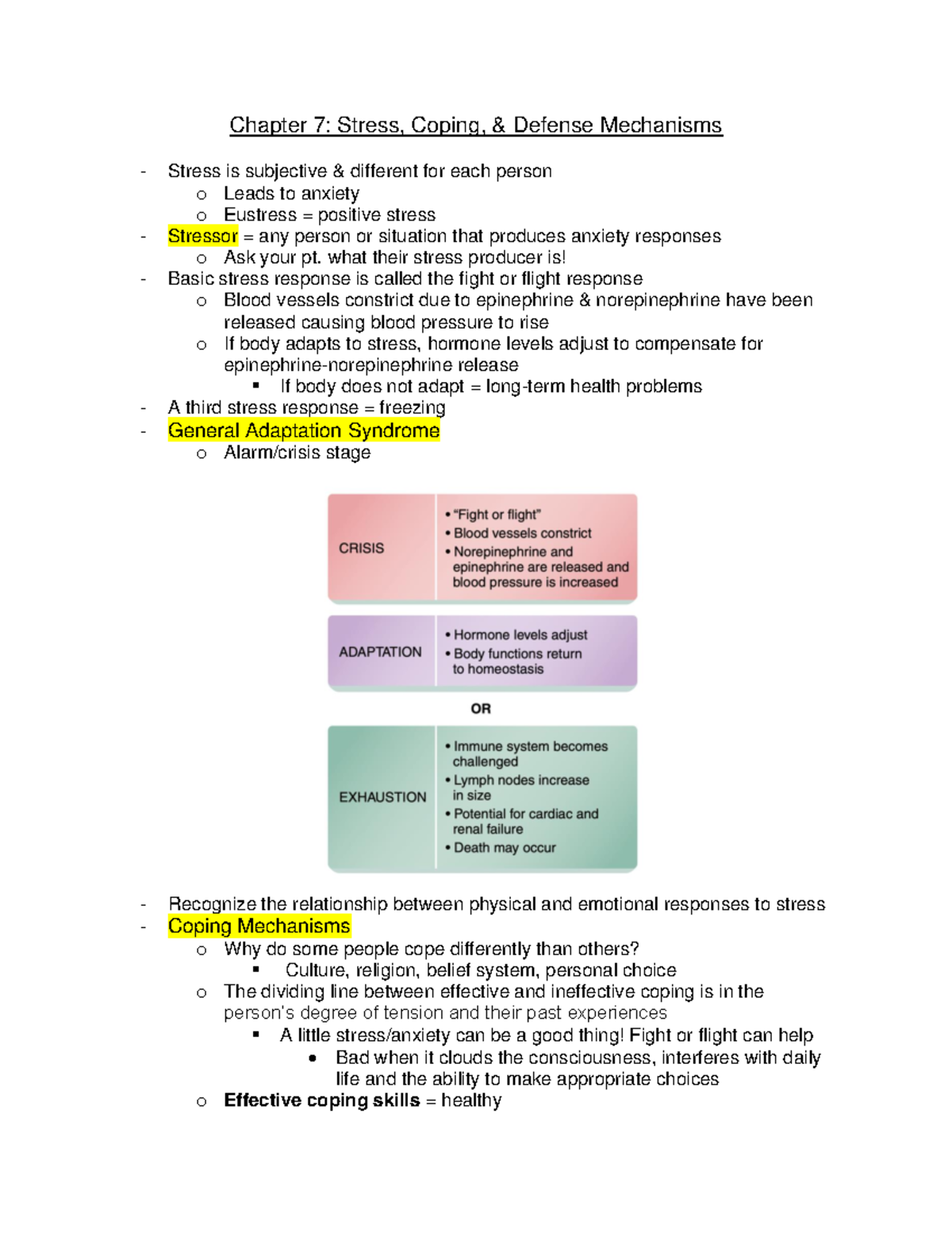 Chapter 7 MH - Stress, Coping, & Defense Mechanisms in Nursing - Studocu