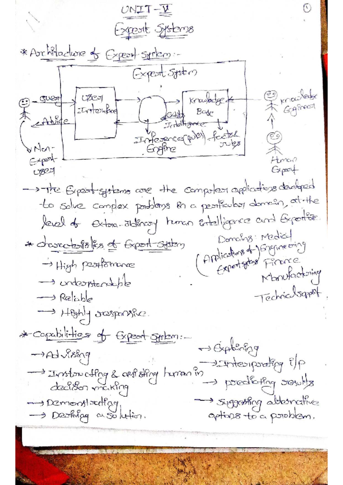 AI-UNIT 5: Expert Systems Architecture and Applications - Studocu