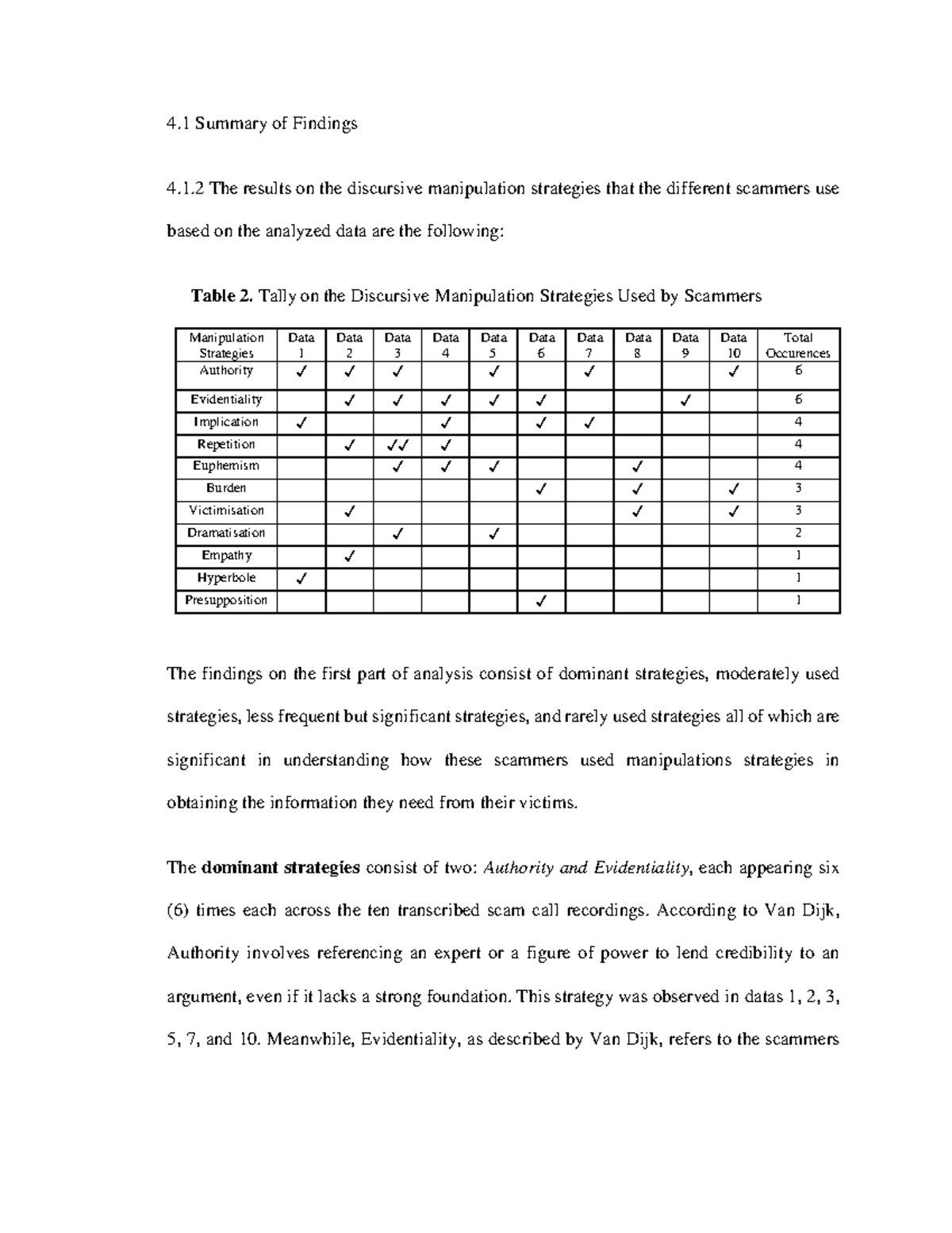 4.1 Summary of Findings on Scammers' Manipulation Strategies - Studocu