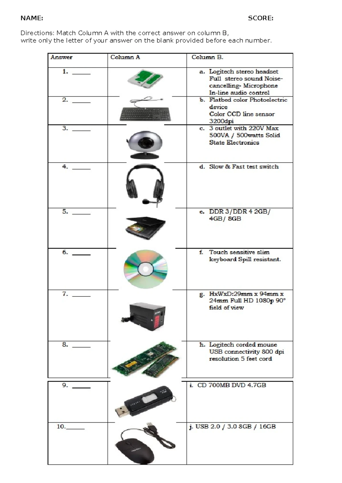 Most Essential Learning Competencies for ICT CSS Grade 10 - Quarter 1 ...