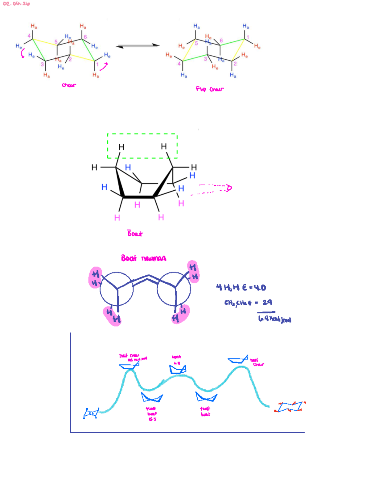 Lecture Notes on Chair Conformation and Stability - Studocu