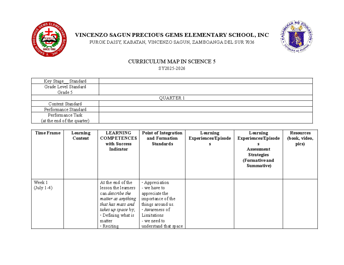 Curriculum Map for Science 5 - Quarter 1 Overview - Studocu