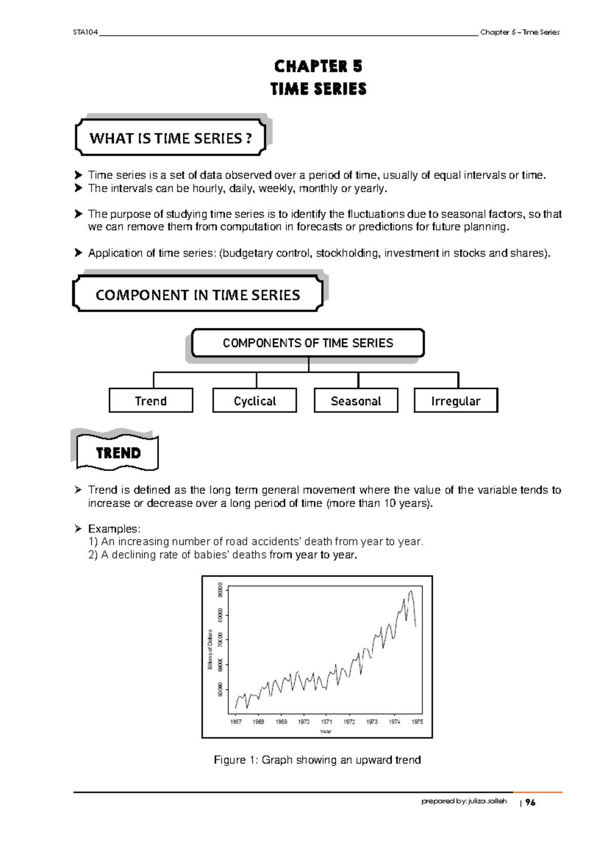 STA104 Chapter 5: Understanding Time Series Analysis - Studocu