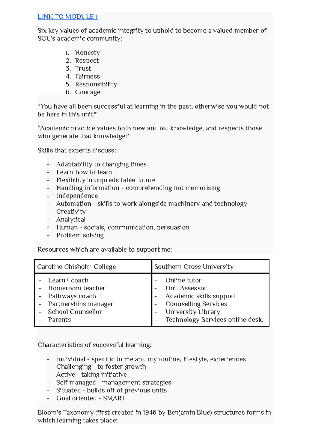 Module 1: Academic Integrity & Successful Learning Strategies - Studocu